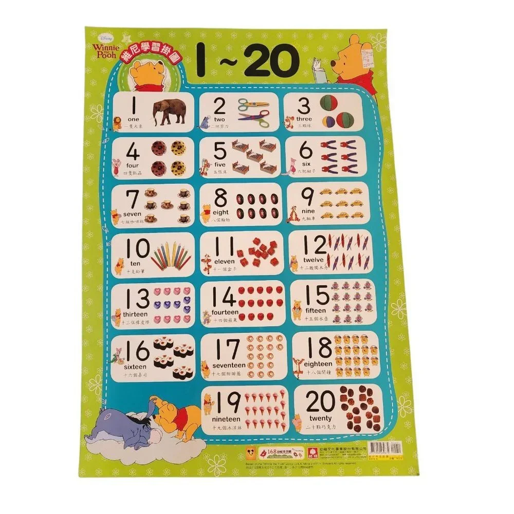 Unbranded set learn